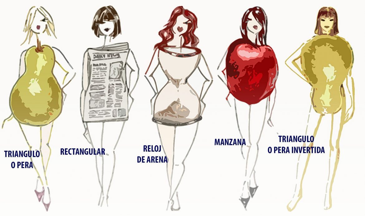 Creative Tips Menggunakan Outfit Sesuai Bentuk Tubuhmu