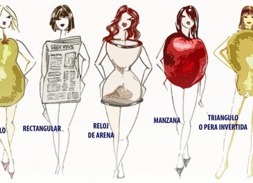 Creative Tips Menggunakan Outfit Sesuai Bentuk Tubuhmu